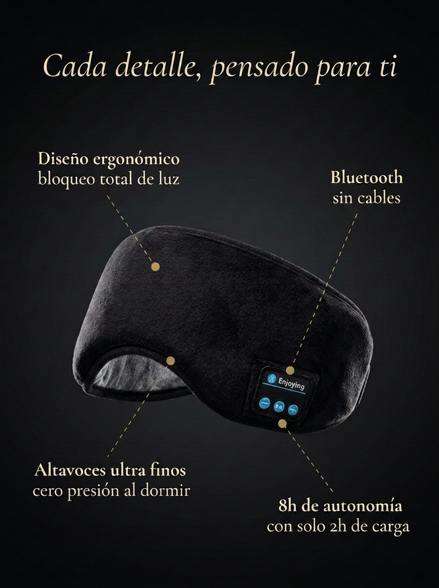Antifaz de Desconexión – Bloqueo de Luz + Sonido Relajante para Dormir